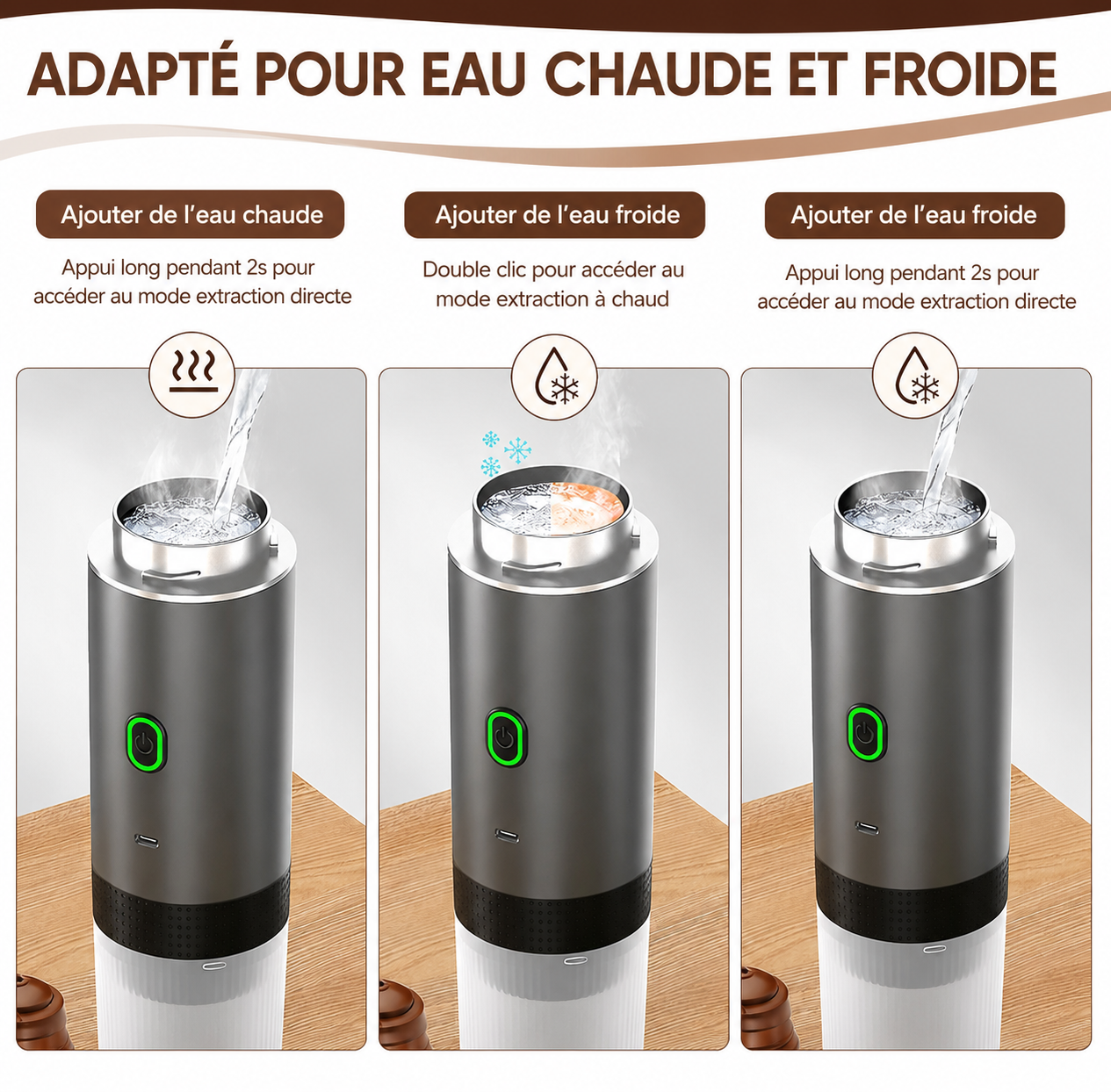 Machine Espresso Portable 3 en 1