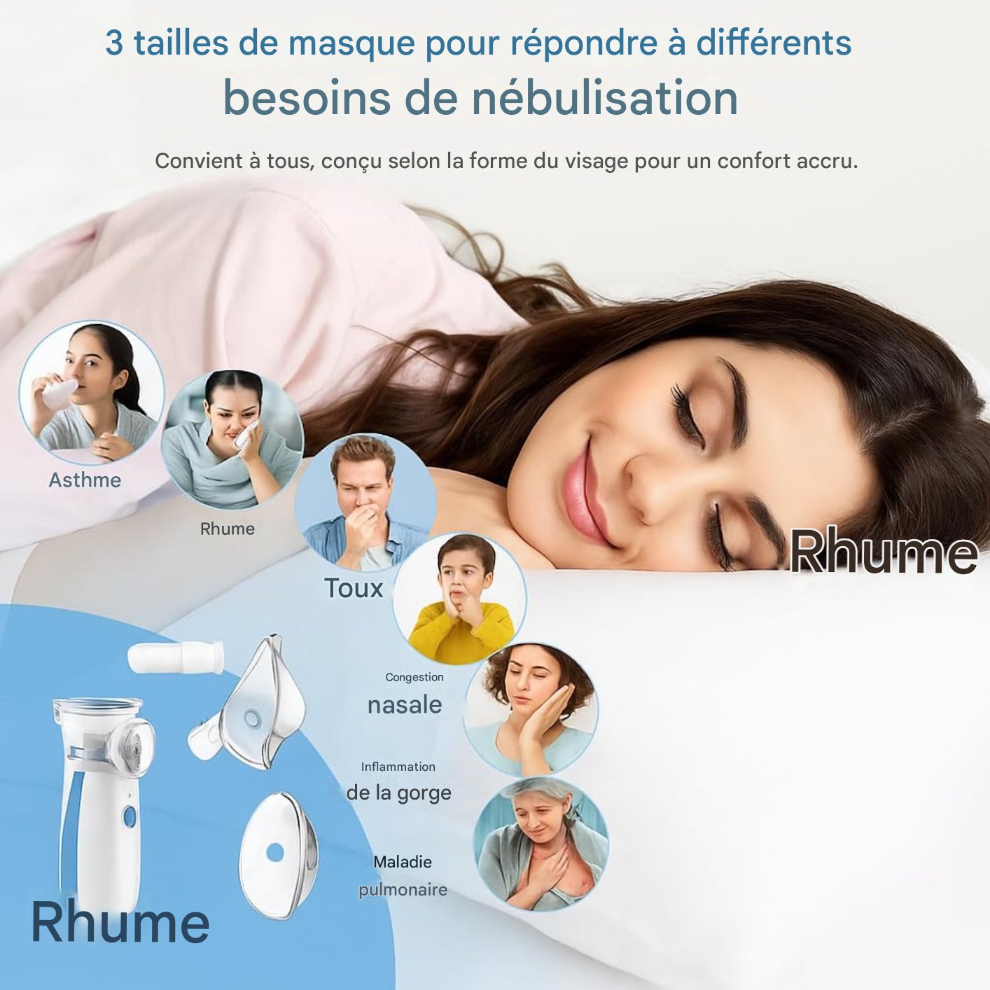 Nébuliseur Silencieux – Usage Personnel