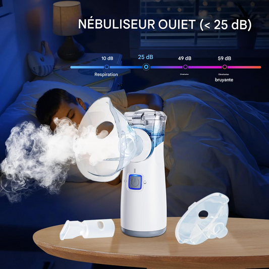 Nébuliseur Silencieux – Usage Personnel