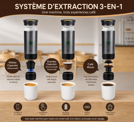 Machine Espresso Portable 3 en 1
