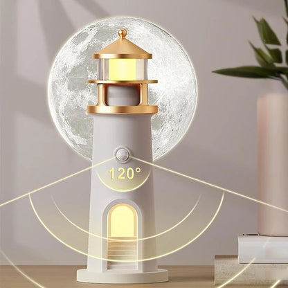Lampe Projecteur de Lune – Design Phare