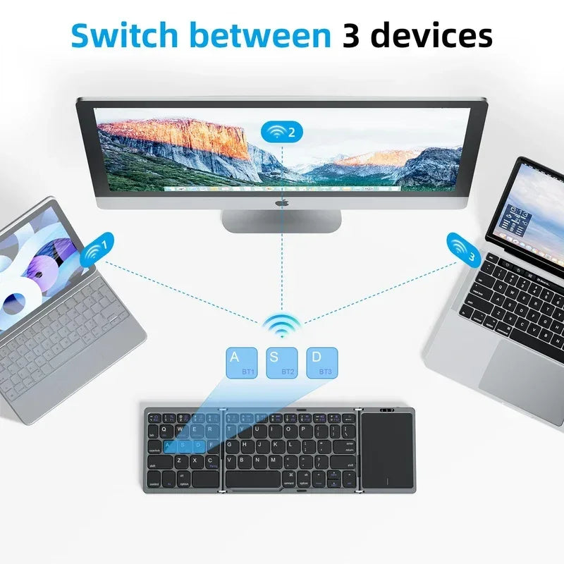 Clavier Bluetooth Pliable avec Pavé Tactile Intégré